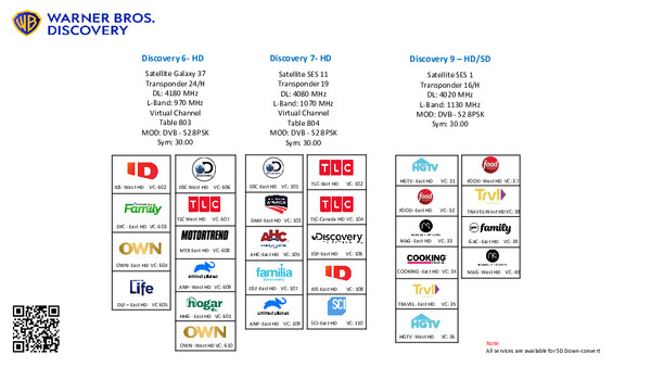 Tech Sheets - Wbdpartners.com